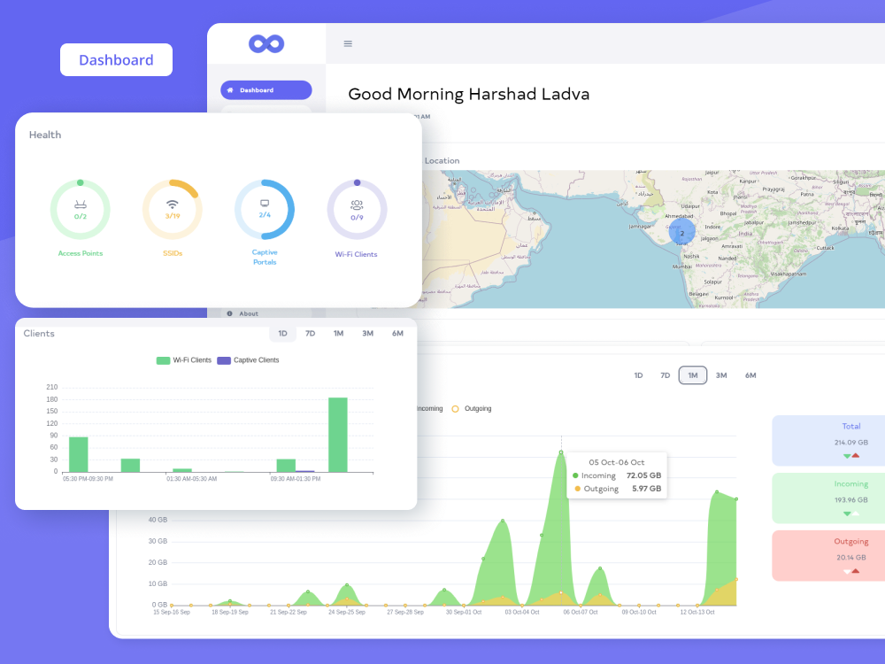 InfiniteClouds - Networking SAAS