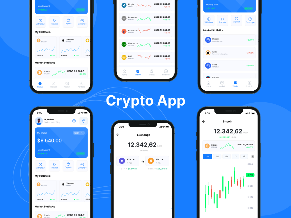 SmartExchange - Crypto Trading App